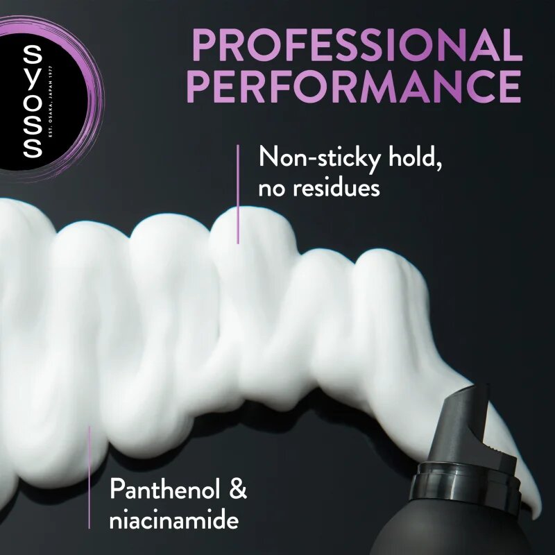 Syoss Fullness pěnové tužidlo s extra silnou fixací 250 ml