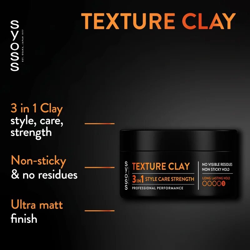 Syoss Texture Clay stylingová hlína s extra silnou fixací 100 ml