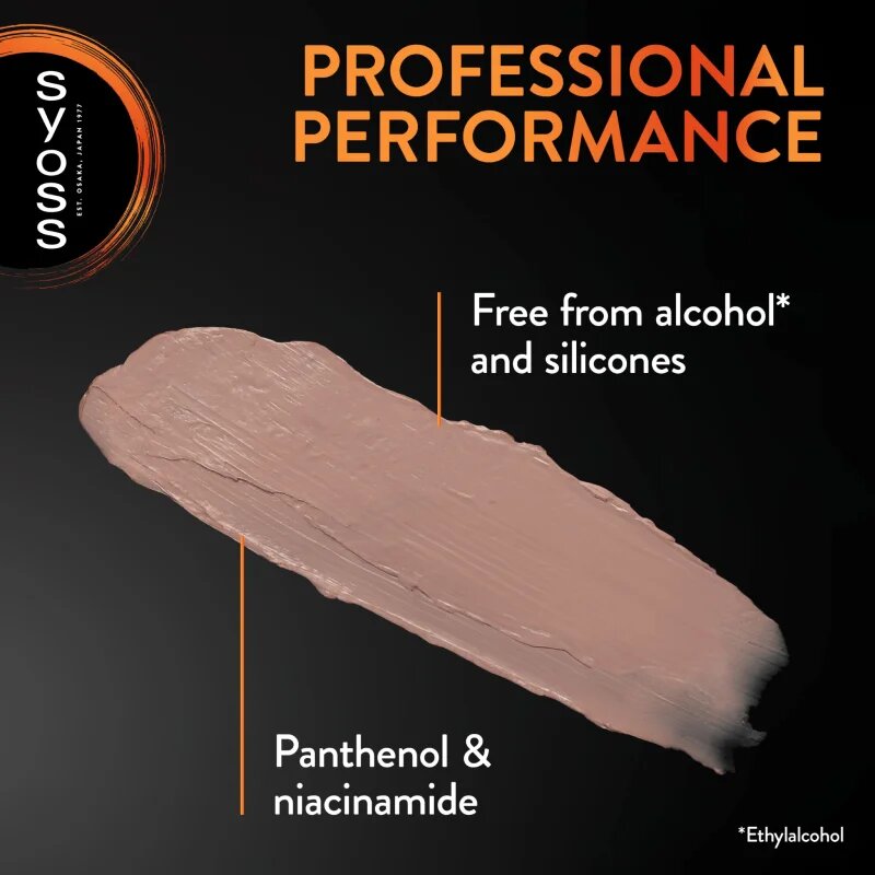 Syoss Texture Clay stylingová hlína s extra silnou fixací 100 ml