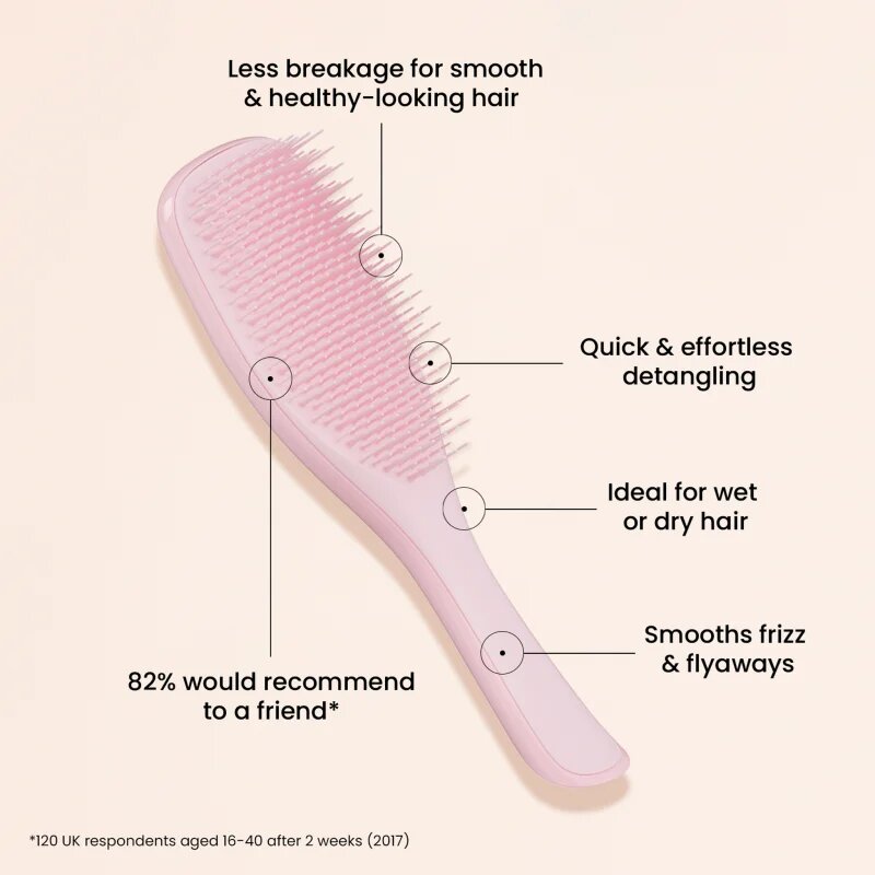 Tangle Teezer The Ultimate Detangler Millenial Pink plochý kartáč pro všechny typy vlasů Millennial Pink 1 ks