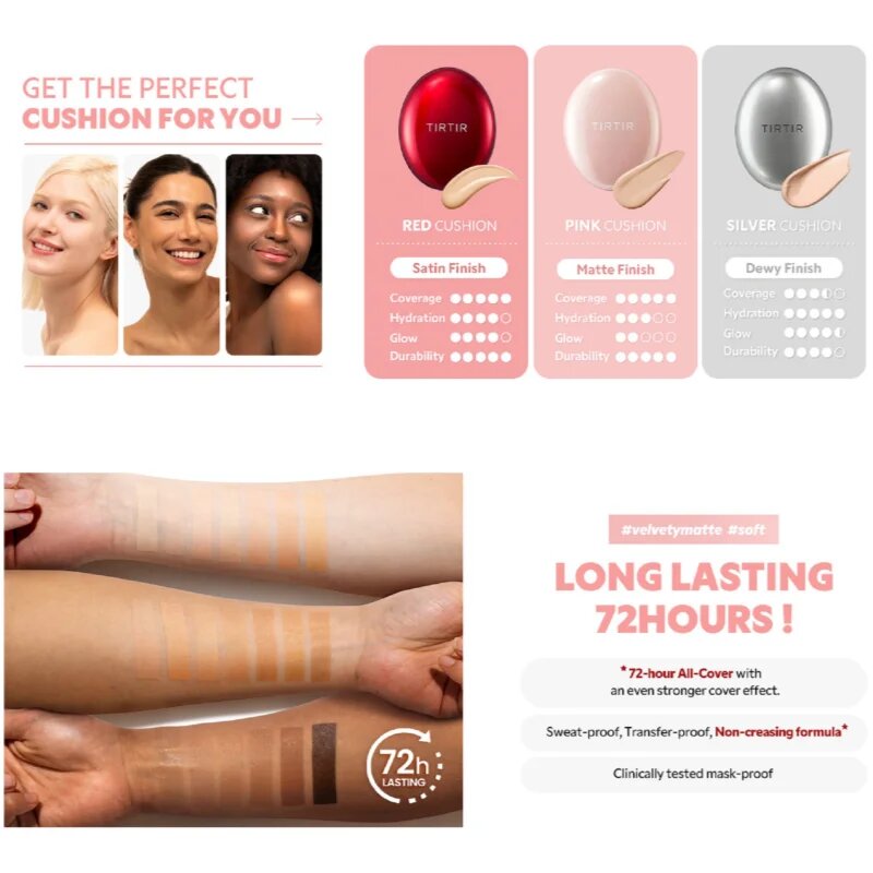 TIRTIR Mask Fit All Cover Cushion Mini matující make-up v houbičce odstín 33N Macchiato 4.5 g