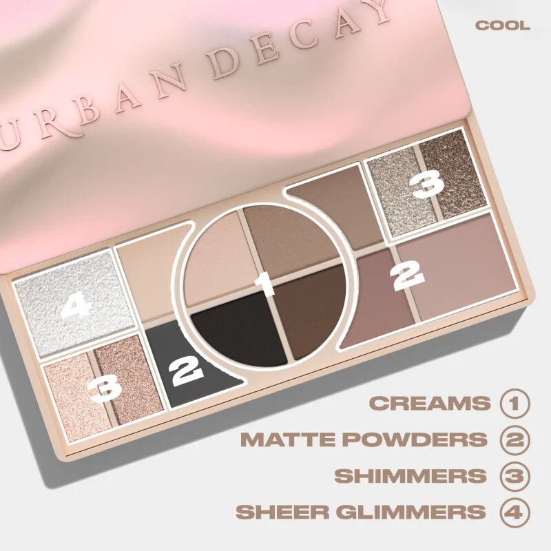 Urban Decay Naked Shaped paletka očních stínů odstín Cool 160.6 g