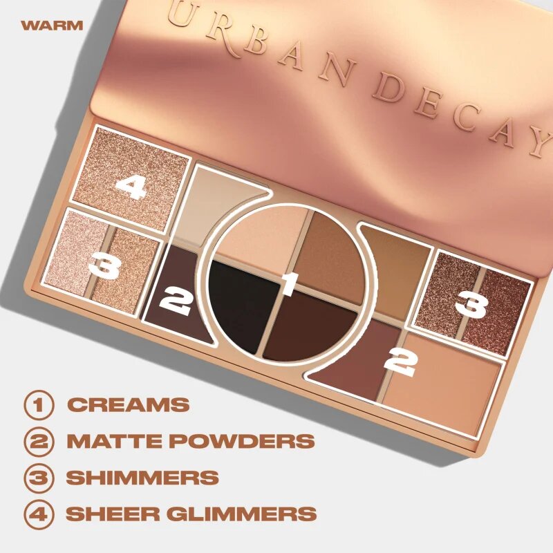Urban Decay Naked Shaped paletka očních stínů odstín Warm 160.6 g