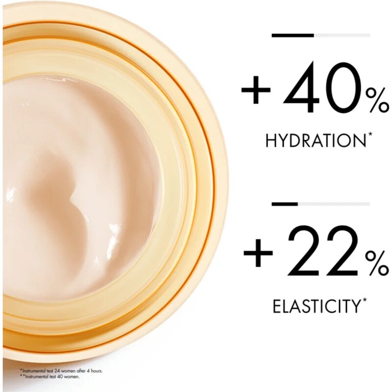 Vichy Neovadiol Compensating Complex vyhlazující a zpevňující denní krém pro suchou pleť 50 ml