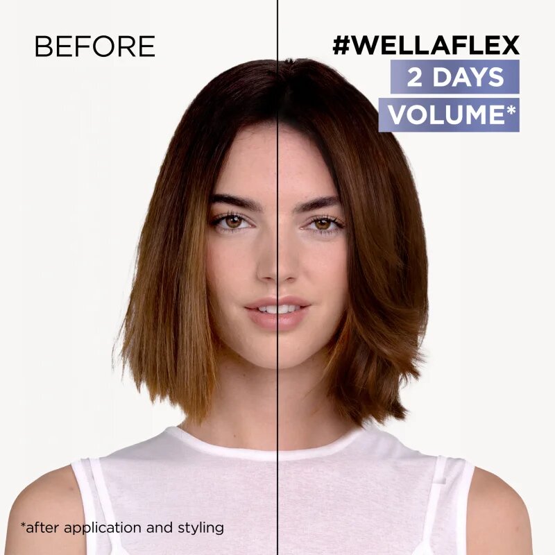 Wella flex 2 Days Volume sprej pro tepelnou úpravu vlasů 150 ml