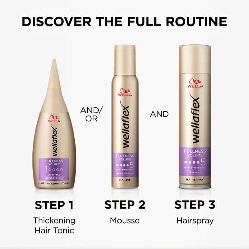 Wella flex Fullness Volume vlasové tonikum pro posílení vlasů 100 ml