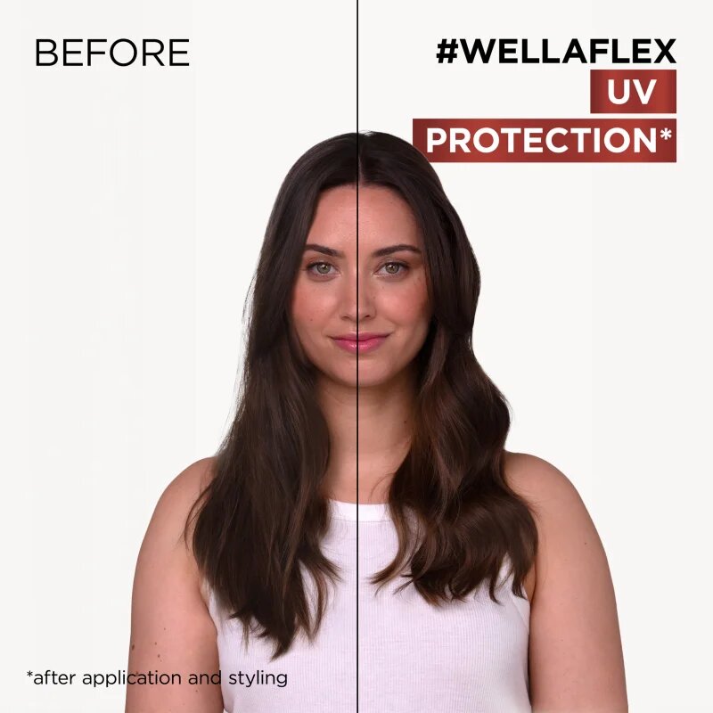 Wella flex Heat Protection pěnové tužidlo pro tepelnou úpravu vlasů 200 ml