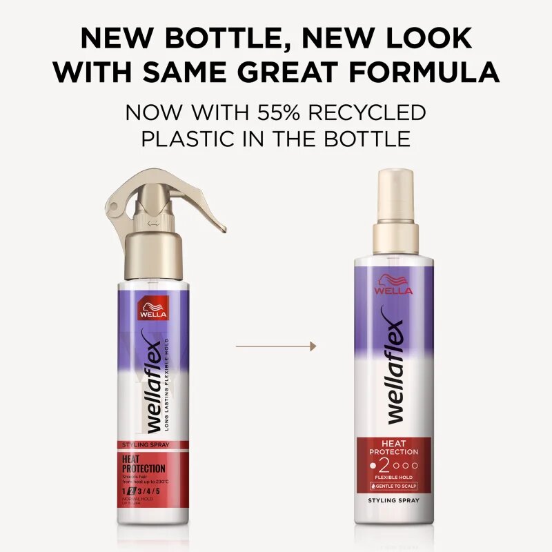 Wella flex Heat Protection sprej pro ochranu vlasů před teplem 150 ml