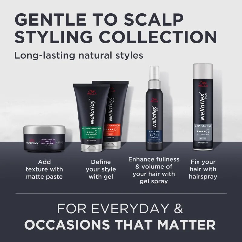 Wella flex Men lak na vlasy s extra silnou fixací 250 ml