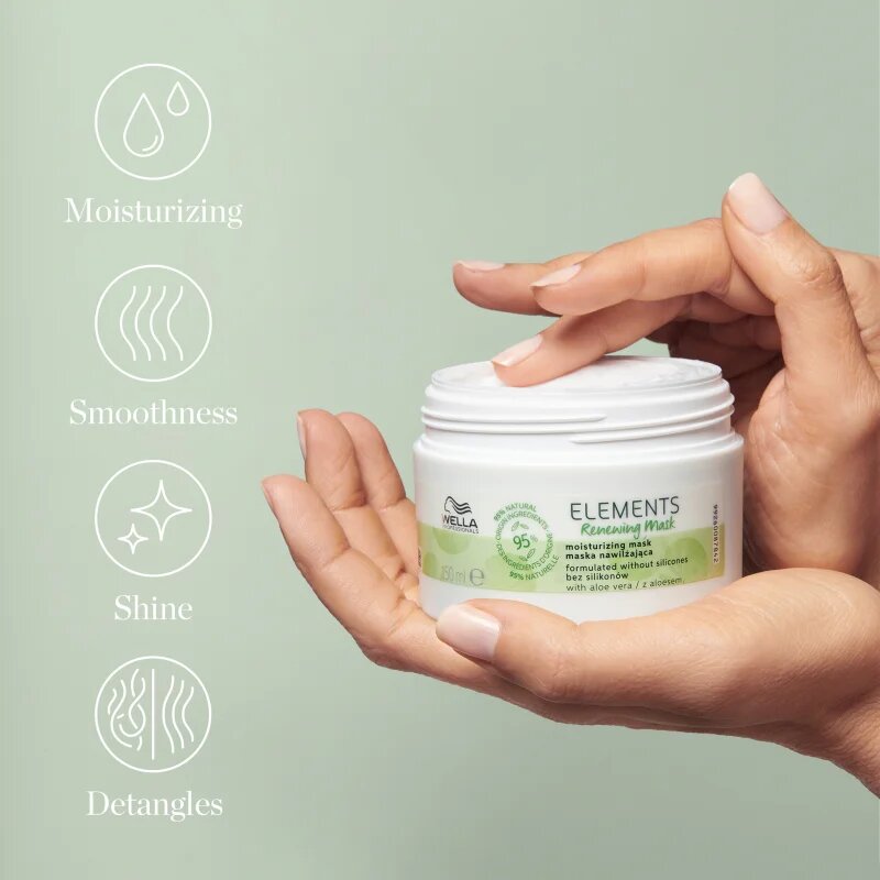Wella Professionals Elements Renewing obnovující maska pro lesk a hebkost vlasů 75 ml