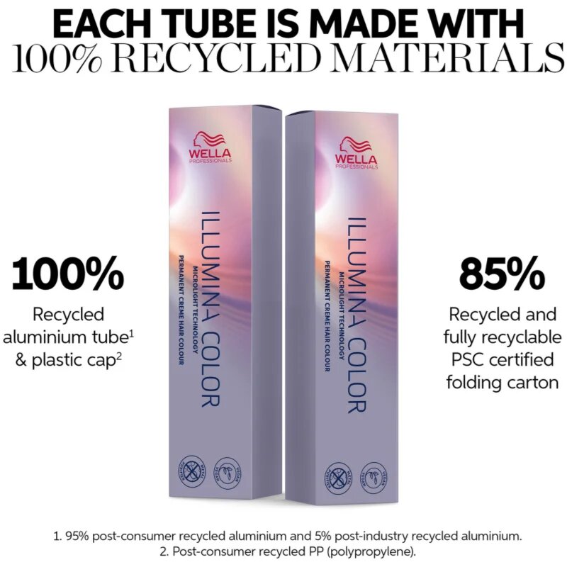 Wella Professionals Illumina Color barva na vlasy odstín 7/ 60 ml