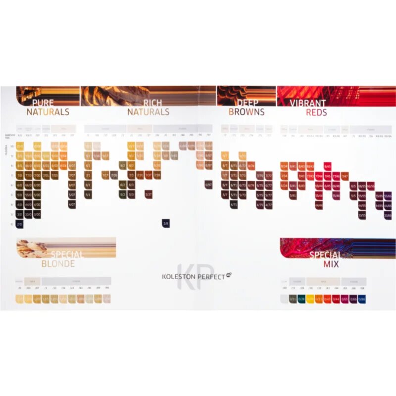 Wella Professionals Koleston Perfect ME+ Deep Browns permanentní barva na vlasy odstín 4/71 60 ml