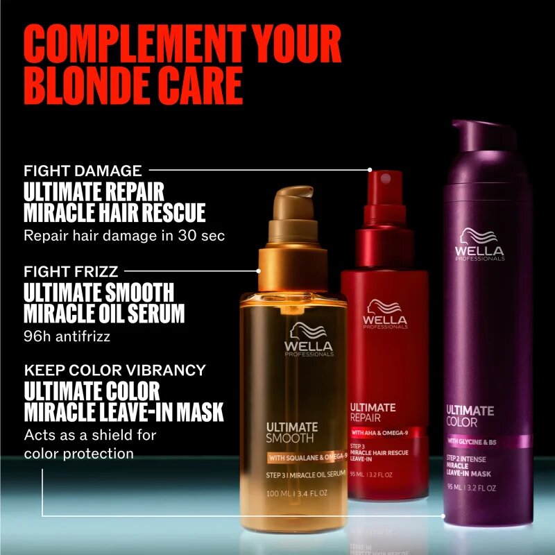 Wella Professionals Ultimate Color Blonde Shampoo šampon neutralizující žluté tóny pro zesvětlené nebo melírované vlasy 50 ml
