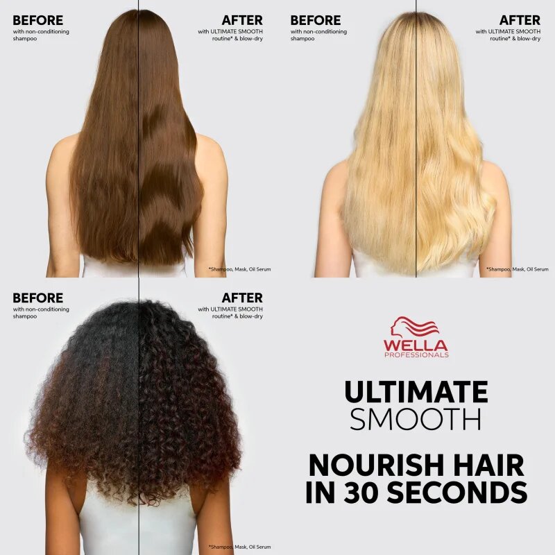 Wella Professionals Ultimate Smooth bundle sada pro lesk a hebkost vlasů
