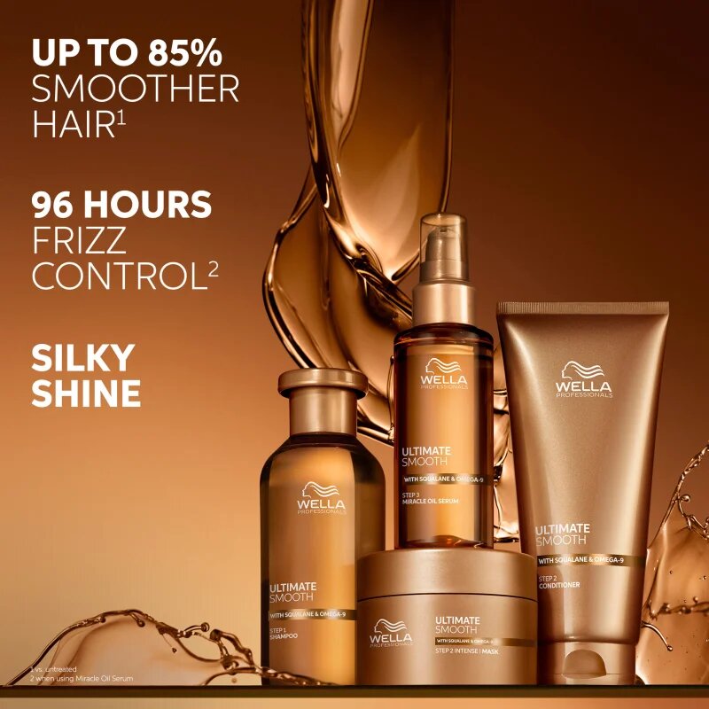 Wella Professionals Ultimate Smooth Set cestovní sada pro lesk a hebkost vlasů