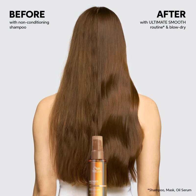 Wella Professionals Ultimate Smooth Set cestovní sada pro lesk a hebkost vlasů