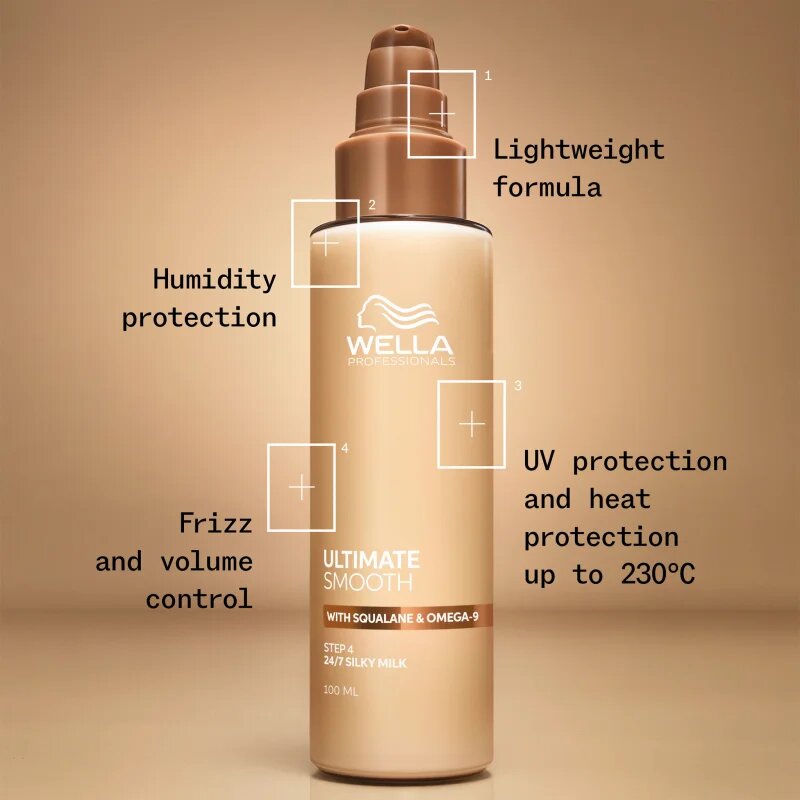 Wella Professionals Ultimate Smooth Silky Milk bezoplachová péče na vlasy 100 ml