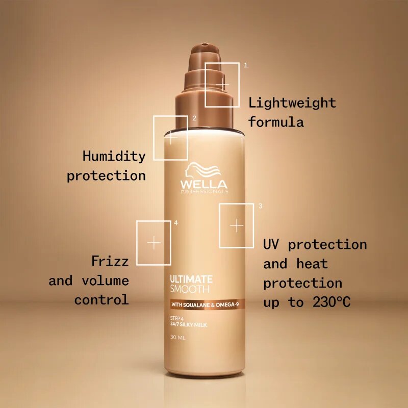 Wella Professionals Ultimate Smooth Silky Milk bezoplachová péče na vlasy 30 ml