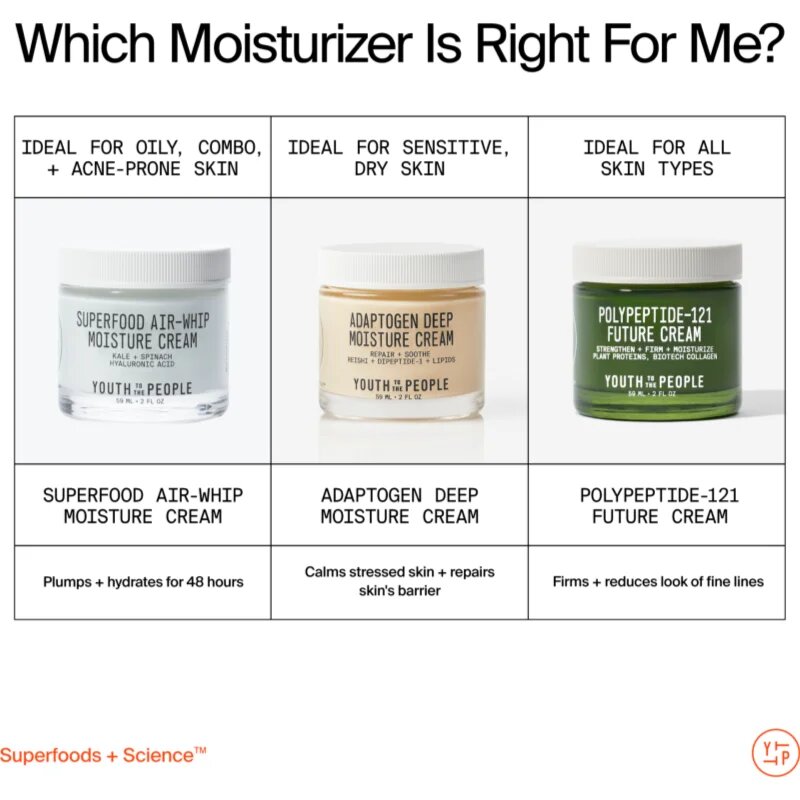 Youth To The People Adaptogen Deep Moisture Cream hydratační krém 59 ml