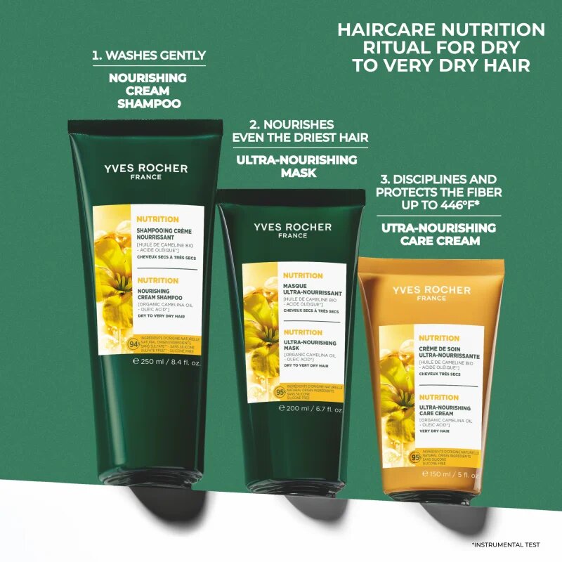 Yves Rocher Nutrition vyživující maska na vlasy 200 ml