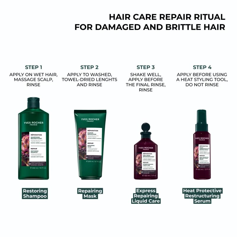 Yves Rocher Réparation regenerační maska na vlasy 200 ml