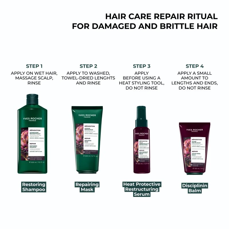 Yves Rocher Réparation uhlazující balzám na vlasy 150 ml