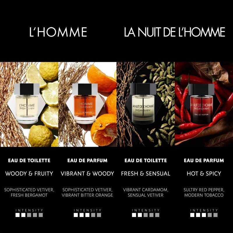 Yves Saint Laurent La Nuit de L'Homme La Nuit de L'Homme 2026 parfémovaná voda pro muže 100 ml