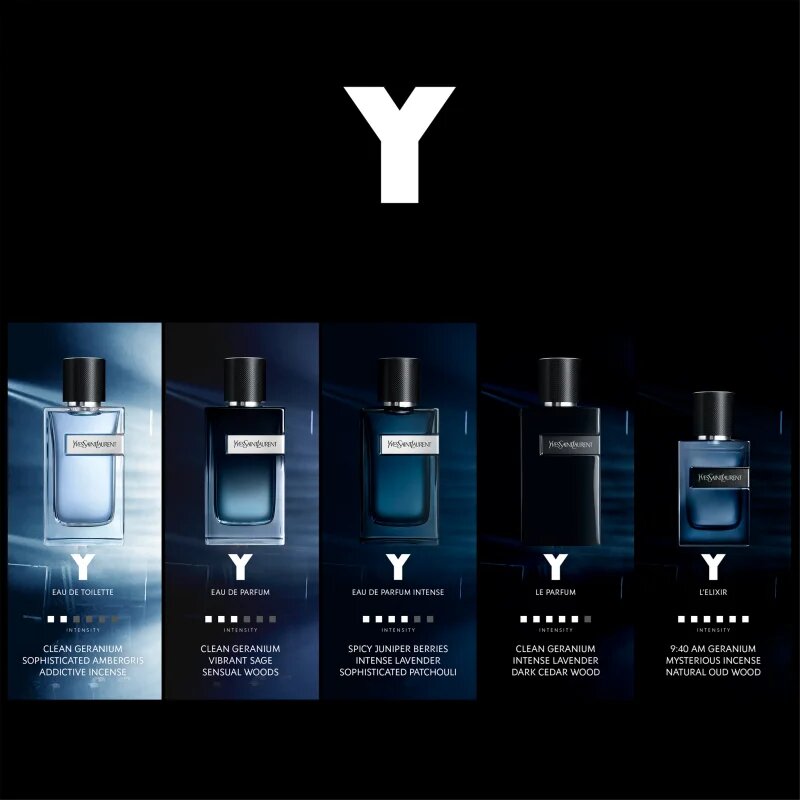 Yves Saint Laurent Y L´Elixir parfémovaná voda pro muže 10 ml