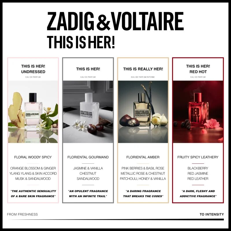 ZADIG&VOLTAIRE THIS IS HER! RED HOT parfémovaná voda pro ženy 100 ml