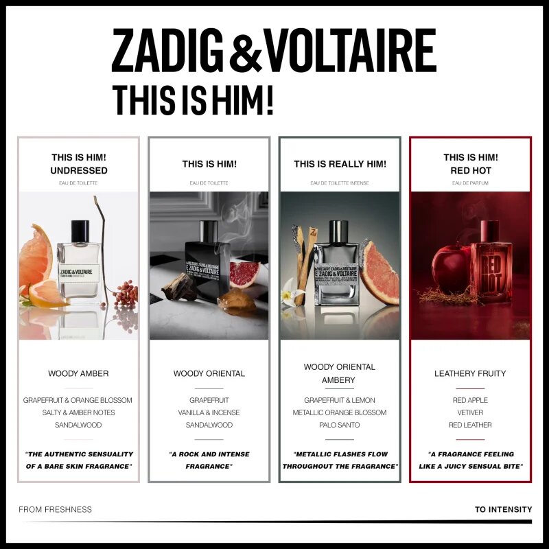 ZADIG&VOLTAIRE THIS IS HIM! RED HOT parfémovaná voda pro muže 100 ml