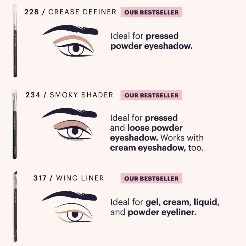 ZOEVA It's All About The Eyes Brush Set sada štětců s taštičkou 1 ks