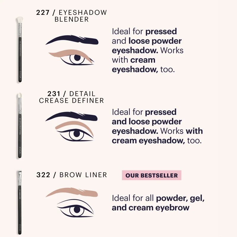 ZOEVA It's All About The Eyes Brush Set sada štětců s taštičkou 1 ks