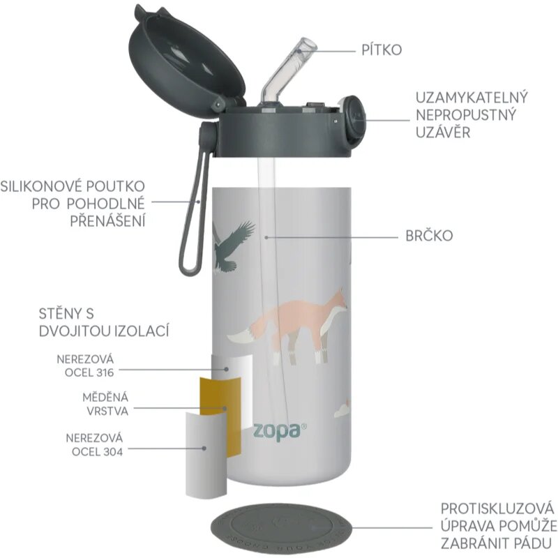 Zopa Thermo Bottle with Silicone Holder and Drinking Spout termoska s brčkem Safari 1 ks